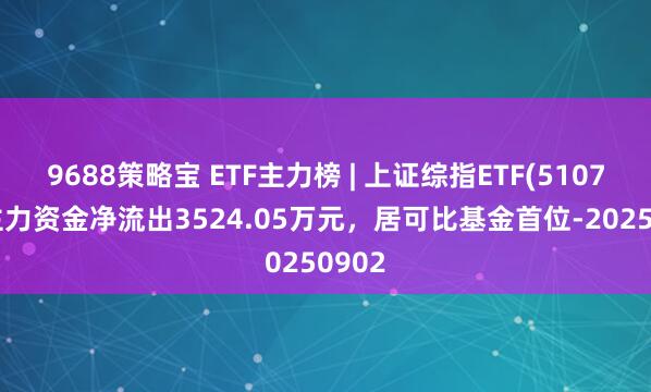 9688策略宝 ETF主力榜 | 上证综指ETF(510760)主力资金净流出3524.05万元，居可比基金首位-20250902