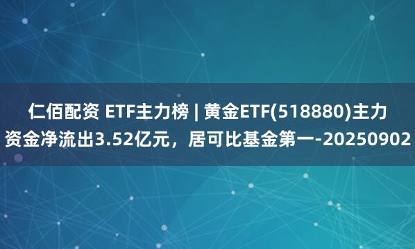 仁佰配资 ETF主力榜 | 黄金ETF(518880)主力资金净流出3.52亿元，居可比基金第一-20250902